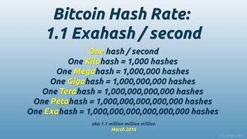 terahash to exahash|megahash a ethereum calculator.